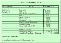 1935 Willys Pick Up Pricing Entry Level